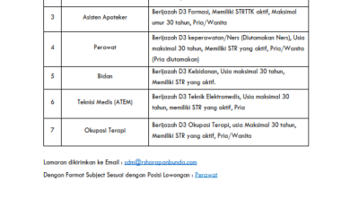 Informasi Lowongan Kerja RS. Harapan Bunda