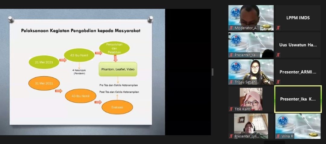 Webinar Nasional Diseminasi Peangabdian Kepada Masyarakat Term I