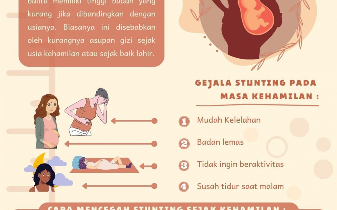 Cegah Stunting Sejak Dini