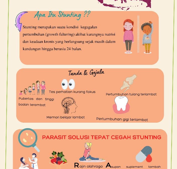 GERAKAN PARASIT INDONESIA BEBAS STUNTING