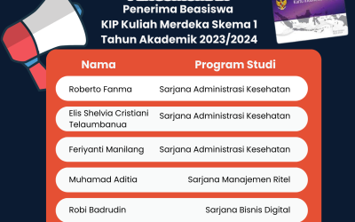 PENGUMUMAN! Penerima Beasiswa KIP Kuliah Merdeka Skema 1 TA 2023/2024