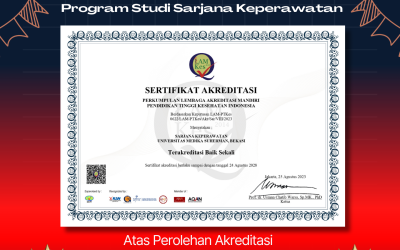 Selamat dan Sukses! Prodi Sarjana Keperawatan Universitas Medika Suherman Raih Akreditasi “Baik Sekali” dari LAM-PTKes