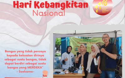 Hari Kebangkitan Nasional Jatuh Pada Tanggal 20 Mei 2024