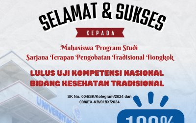 Mahasiswa PTT, Lulus Uji Kompetensi Mahasiswa Bidang Kesehatan Tradisional (UKKESTRAD) 100%