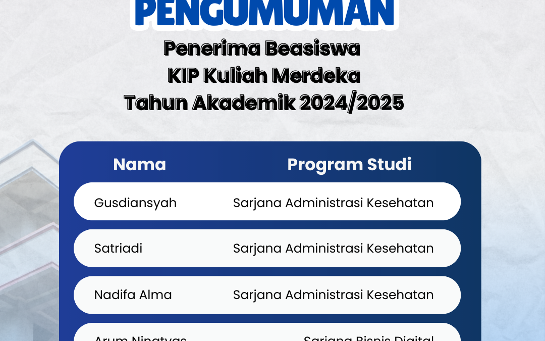 Pengumuman Penerima Beasiswa KIP Kuliah TA 2024/2025 Universitas Medika Suherman