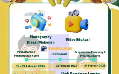 Perlombaan Video Edukasi Gizi dan Photography Kreasi Makanan dalam rangka memperingati Hari Gizi Nasional 2025 Universitas Medika Suherman