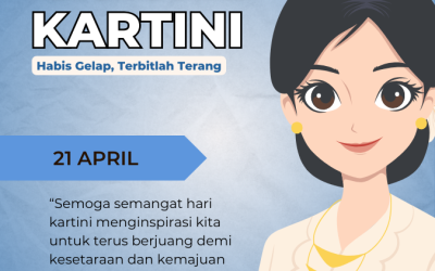 Selamat hari Kartini. Semangat Kartini, Semangat Perempuan Indonesia! – Universitas Medika Suherman