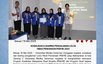 Sosialisasi & Sharing Pengalaman Lolos Hibah Pendanaan PKM-RE 2024 Universitas Medika Suherman