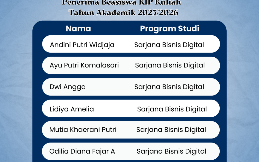Pengumuman Penerima Beasiswa KIP Kuliah Tahun Akademik 2025/2026