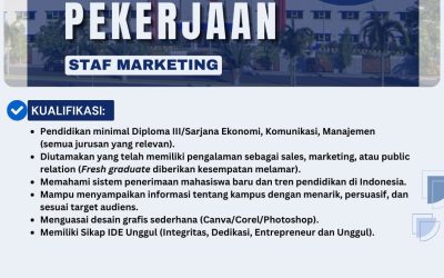 Lowongan Pekerjaan Universitas Medika Suherman September 2025