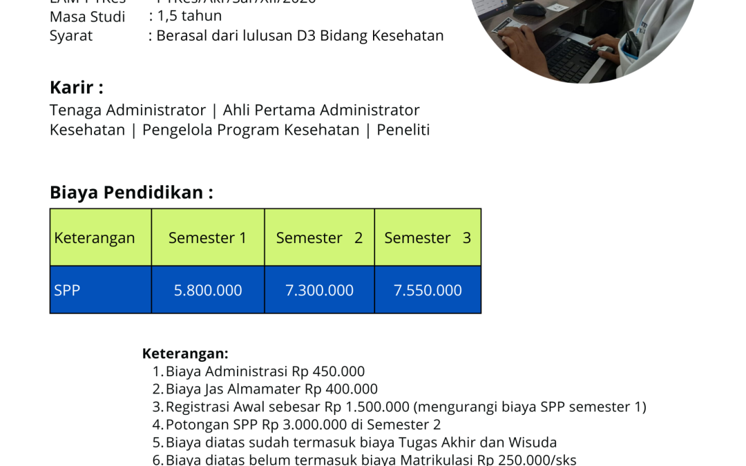 BIAYA KULIAH KELAS RPL FAKULTAS ILMU KESEHATAN UNIVERSITAS MEDIKA SUHERMAN (UMEDS) TAHUN AKADEMIK 2026/2027