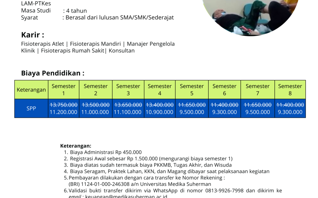 BIAYA KULIAH KELAS REGULER FAKULTAS ILMU KESEHATAN UNIVERSITAS MEDIKA SUHERMAN (UMEDS) TAHUN AKADEMIK 2026/ 2027
