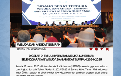 Digelar di TMII, Universitas Medika Suherman Selenggarakan Wisuda dan Angkat Sumpah 2024/2025